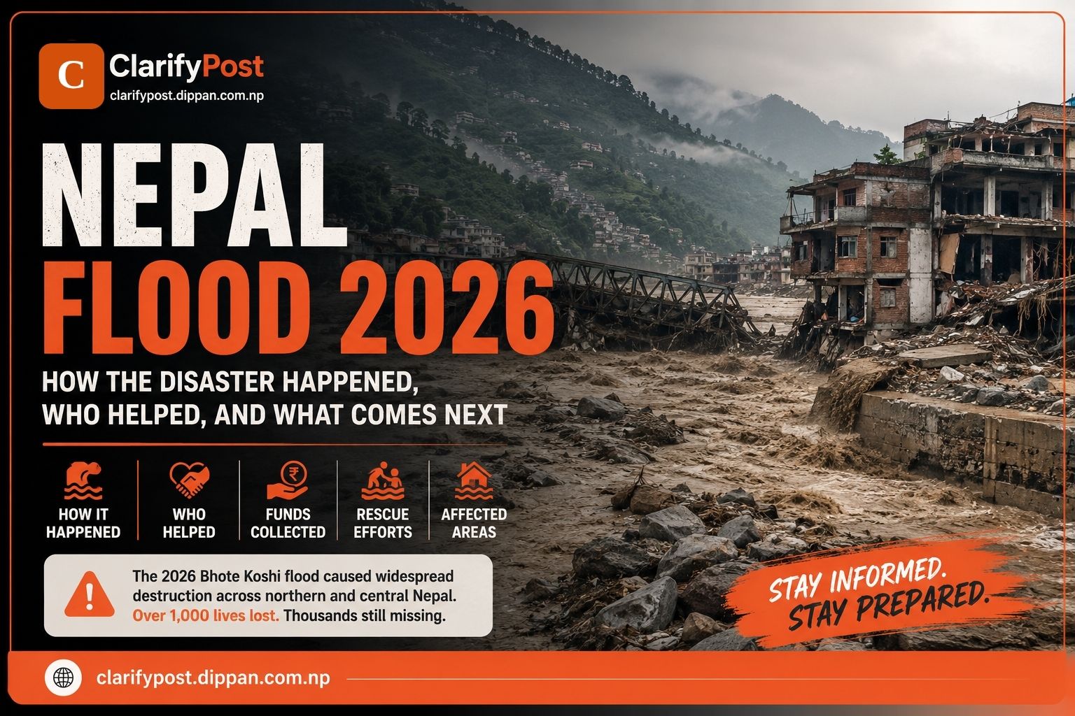 Destruction caused by the 2026 Bhote Koshi flood in Nepal